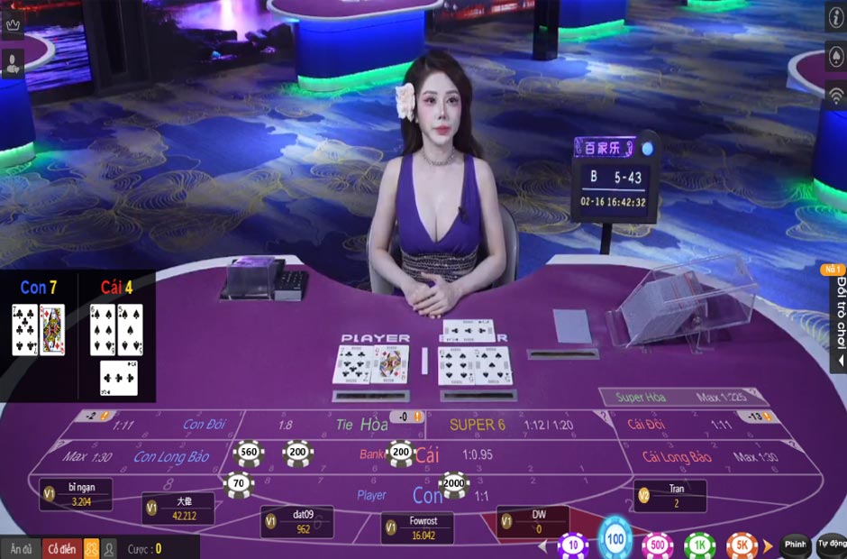 Kèo chơi và mức trả thưởng tại nhà cái online